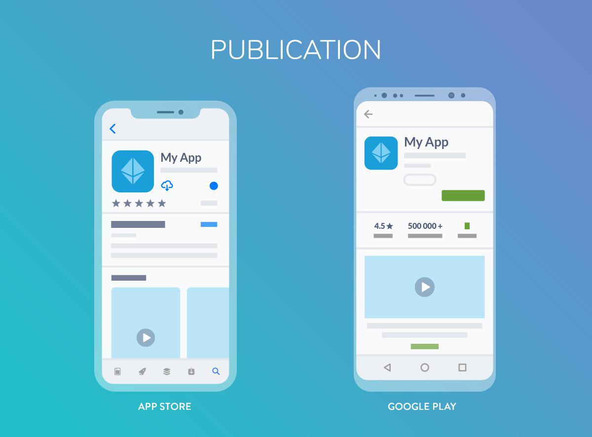 Submit and publish your app on the stores